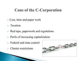  Cost, time and paper work
 Taxation
 Red tape, paperwork and regulations
 Perils of increasing capitalization
 Federal and state control
 Charter restrictions
 