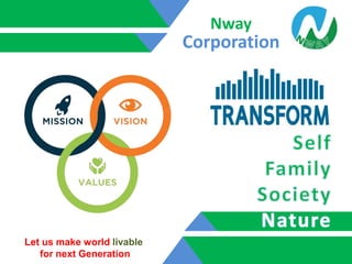 Corporation
Nway
Let us make world livable
for next Generation
 
