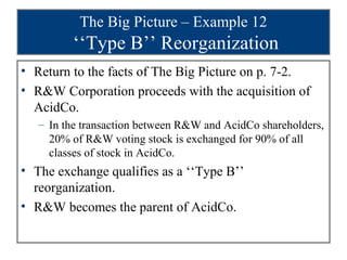 Corporation reorganization | PPT