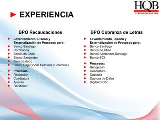 ► EXPERIENCIA

      BPO Recaudaciones                   BPO Cobranza de Letras
► Levantamiento, Diseño y             ► Levantamiento, Diseño y
  Externalización de Procesos para:     Externalización de Procesos para:
   ► Banco Santiago                      ► Banco Santiago
   ► Corpbanca                           ► Banco de Chile
   ► Banco de Chile                      ► Banco Santander-Santiago
   ► Banco Santander                     ► Banco BCI
   ► BancoEstado
   ► Banco Caja Social Colmena        ► Procesos:
       (Colombia)                        ► Recepción
                                         ► Cuadratura
► Procesos:                              ► Custodia
   ► Recepción                           ► Captura de Datos
   ► Cuadratura                          ► Digitalización.
   ► Ajustes
   ► Rendición
 