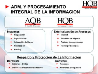 ► ADM. Y PROCESAMIENTO
   INTEGRAL DE LA INFORMACION



Imágenes                            Externalización de Procesos
  ► Preparación                       ► Internet
  ► Digitalización                    ► Procesos de Negocio
  ► Indexación de Datos               ► Portales transaccionales
  ► Publicación                       ► Hosting y Servicios
  ► Hosting



         Respaldo y Protección de La Información
Hardware                             Software
 ► Librerías - Cintas                ► Respaldo
 ► Discos -.Almacenamiento Masivo    ► Monitoreo y Seguridad
 