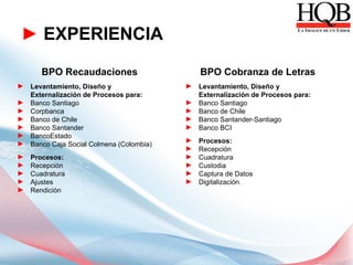 ► EXPERIENCIA

       BPO Recaudaciones                     BPO Cobranza de Letras
► Levantamiento, Diseño y                ► Levantamiento, Diseño y
  Externalización de Procesos para:        Externalización de Procesos para:
► Banco Santiago                         ► Banco Santiago
► Corpbanca                              ► Banco de Chile
► Banco de Chile                         ► Banco Santander-Santiago
► Banco Santander                        ► Banco BCI
► BancoEstado
► Banco Caja Social Colmena (Colombia)   ►   Procesos:
                                         ►   Recepción
►   Procesos:                            ►   Cuadratura
►   Recepción                            ►   Custodia
►   Cuadratura                           ►   Captura de Datos
►   Ajustes                              ►   Digitalización.
►   Rendición
 