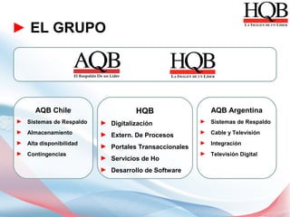 ► EL GRUPO




      AQB Chile                    HQB                   AQB Argentina
► Sistemas de Respaldo   ► Digitalización             ► Sistemas de Respaldo
► Almacenamiento         ► Extern. De Procesos        ► Cable y Televisión
► Alta disponibilidad                                 ► Integración
                         ► Portales Transaccionales
► Contingencias                                       ► Televisión Digital
                         ► Servicios de Ho
                         ► Desarrollo de Software
 