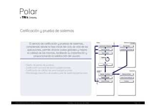 Certificación y prueba de sistemas


             El servicio de certificación y pruebas de sistemas,
          considerado desde la fase inicial del ciclo de vida de las
           aplicaciones, permite ahorrar costes globales y mejora
           la calidad de las mismas, facilitando su implantación y
                  proporcionando la satisfacción del usuario.


        - Diseño de planes de pruebas
        - Certificación funcional de servicios/aplicaciones
        - Certificación de calidad de servicios/aplicaciones
        - Metodología específica de prueba y test de sistemas/operaciones




PRESENTACIÓN CORPORATIVA                            Madrid, 20 de julio de 2009   Pag. 12
 