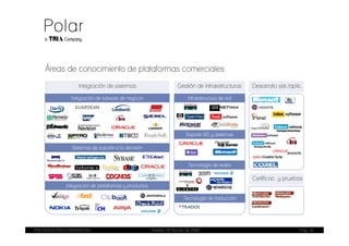 Áreas de conocimiento de plataformas comerciales
                   Integración de sistemas                          Gestión de infraestructuras    Desarrollo sist./aplic.

               Integración de sofware de negocio                          Infraestructura de red




                                                                         Soporte BD y sistemas

                Sistemas de soporte a la decisión


                                                                          Tecnología de redes

                                                                                                   Certificac. y pruebas
             Integración de plataformas y productos

                                                                        Tecnología de traducción




PRESENTACIÓN CORPORATIVA                              Madrid, 20 de julio de 2009                                       Pag. 16
 
