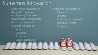  Conocimiento Asegurador & IT
 Más de 150 consultores
tecnológicos y funcionales
 Plataformas pre-configuradas
 Marcos de colaboración
 Desarrollo a medida en:
 Ventas
 Marketing
 Producción
 Canales distribución
 Consultores especialistas en:
 Solvencia II
 Siniestros
 Producción y contratación
 Marketing y ventas
 Procesos
Sumamos Innovación
 