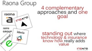4 complementary
approaches and one
goal
standing out where
technology & insurance
know how really adds
value
GROUP
Raona Group
 