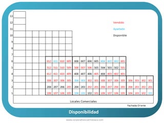 Acabados► El pasillo de acceso principal a las torres estará techado con un pergolado aluminio y vidrio.► Instalación eléctrica en áreas comunes completa con cableado, contactos y apagadores según proyecto con alumbrado público en estacionamiento y vialidades según proyecto.► El aire acondicionado central con acometidas de agua fría para cada oficina y local.► Elevadores marca Otis mod. Gen2confir para seis pasajeros/430 kg.►Señalización de áreas en vinil fotolumiscente. 