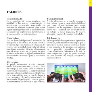 11
1.Flexibilidad:
Es la capacidad de poder adaptarse con
facilidad a las nuevas circunstancias o
necesidades presentadas manejando las
acciones de manera oportuna para poder
lograr una mejor relación y entendimiento.
Se caracteriza implementar la tolerancia y
la comprensión en varios ámbitos.
2.Iniciativa:
Esta es la cualidad personal presentada de
anticiparse a los demás en hacer, decir o
proponer algo en determinada situación. Es
generar pro-actividad, desarrollar el iniciar
con alguna cuestión, bien sea el comenzar
con un nuevo proyecto, proponer mejoras
o buscar soluciones a alguna problemática
determinada y necesaria para la resolución
de algo.
3.Frescura:
Se puede determinar a este elemento
como la forma innovadora, creativa, llena
de sosiego y una buena dosis de diseño y
experiencia de usuario a la hora de abordar
nuestros retos presentados en la plataforma.
Es la tranquilidad que se puede llegar a
experimentar y de poder actuar bien o de
buen modo, de poder vivir como se quiere,
experimentar y de disfrutar lo que se hace.
4 Compromiso:
A este elemento se lo puede conocer o
determinar como la capacidad o habilidad
que tiene el ser humano para tomar
conciencia de la importancia que se debe
tener en el cumplir con el desarrollo de
su trabajo y tareas asignadas, de manera
adecuada y dentro del tiempo estipulado.
5.Tolerancia:
Es la capacidad de aceptar varias opiniones,
creencias, sentimientos o ideologías que se
presenten, incluso cuando se llega a diferir
o son opuestas a las propias convicciones,
es el permitir costumbres y admitir
comportamientos diferentes a lo que se
tiene estipulado y que se pueda manejar
de una manera de mayor eficiencia y
responsabilidad
VALORES
 