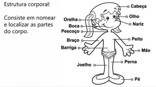 Estrutura corporal:
Consiste em nomear
e localizar as partes
do corpo.
 
