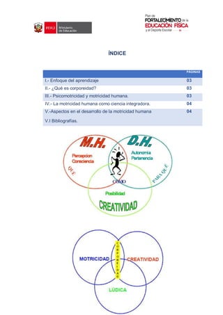 ÍNDICE
PÁGINAS
I.- Enfoque del aprendizaje 03
II.- ¿Qué es corporeidad? 03
III.- Psicomotricidad y motricidad humana. 03
IV.- La motricidad humana como ciencia integradora. 04
V.-Aspectos en el desarrollo de la motricidad humana 04
V.I Bibliografías.
 