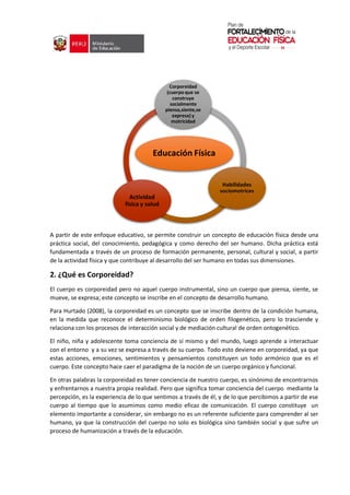 A partir de este enfoque educativo, se permite construir un concepto de educación física desde una
práctica social, del conocimiento, pedagógica y como derecho del ser humano. Dicha práctica está
fundamentada a través de un proceso de formación permanente, personal, cultural y social, a partir
de la actividad física y que contribuye al desarrollo del ser humano en todas sus dimensiones.
2. ¿Qué es Corporeidad?
El cuerpo es corporeidad pero no aquel cuerpo instrumental, sino un cuerpo que piensa, siente, se
mueve, se expresa; este concepto se inscribe en el concepto de desarrollo humano.
Para Hurtado (2008), la corporeidad es un concepto que se inscribe dentro de la condición humana,
en la medida que reconoce el determinismo biológico de orden filogenético, pero lo trasciende y
relaciona con los procesos de interacción social y de mediación cultural de orden ontogenético.
El niño, niña y adolescente toma conciencia de sí mismo y del mundo, luego aprende a interactuar
con el entorno y a su vez se expresa a través de su cuerpo. Todo esto deviene en corporeidad, ya que
estas acciones, emociones, sentimientos y pensamientos constituyen un todo armónico que es el
cuerpo. Este concepto hace caer el paradigma de la noción de un cuerpo orgánico y funcional.
En otras palabras la corporeidad es tener conciencia de nuestro cuerpo, es sinónimo de encontrarnos
y enfrentarnos a nuestra propia realidad. Pero que significa tomar conciencia del cuerpo mediante la
percepción, es la experiencia de lo que sentimos a través de él, y de lo que percibimos a partir de ese
cuerpo al tiempo que lo asumimos como medio eficaz de comunicación. El cuerpo constituye un
elemento importante a considerar, sin embargo no es un referente suficiente para comprender al ser
humano, ya que la construcción del cuerpo no solo es biológica sino también social y que sufre un
proceso de humanización a través de la educación.
Educación Física
Corporeidad
(cuerpoque se
construye
socialmente
piensa,siente,se
expresa) y
motricidad
Habilidades
sociomotrices
Actividad
física y salud
 