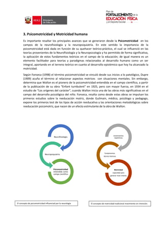 3. Psicomotricidad y Motricidad humana
Es importante resaltar los principales avances que se generaron desde la Psicomotricidad en los
campos de la neurofisiología y la neuropsiquiatría. En este sentido la importancia de la
psicomotricidad está dada en función de su quehacer teórico-práctico, el cual se influenció en las
teorías provenientes de la Neurofisiología y la Neuropsicología y ha permitido de forma significativa,
la aplicación de estos fundamentos teóricos en el campo de la educación; de igual manera es un
elemento facilitador para teorías y paradigmas relacionados al desarrollo humano como un ser
integral, aportando en el terreno teórico en cuanto al desarrollo epistémico que hoy ha alcanzado la
motricidad.
Según Fonseca (1998) el término psicomotricidad se vinculó desde sus inicios a lo patológico, Dupre
(1909) acuña el término al relacionar aspectos motrices con situaciones mentales. Sin embargo,
determina que Wallon es el pionero de la psicomotricidad entendida en el campo científico, a partir
de la publicación de su obra “Enfant turnbulent” en 1925, pero con mayor fuerza, en 1934 en el
estudio de “Los orígenes del carácter”, cuando Wallon inicia una de las obras más significativas en el
campo del desarrollo psicológico del niño. Fonseca, resalta como desde estas obras se impulsan los
primeros estudios sobre la reeducación motriz, donde Guilmain, médico, psicólogo y pedagogo,
expone los primeros test de los tipos de acción reeducativa y las orientaciones metodológicas sobre
reeducación psicomotriz, que nacen de un efecto estimulante de la obra de Wallon.
Neurofisiología
Neuropsiquiatría
Psicomotricidad
entendida como
campo científico
movimientos
repetitivos
fundamentos
técnico tácticos
Motricidad
capacidad para
generar movi miento
El concepto de psicomotricidad influenciad por la neurología El concepto de motricidad tradicional movimiento sin intención.
 