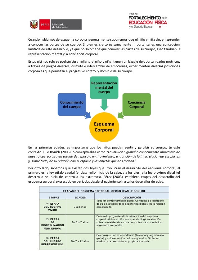Corporeidad y motricidad
