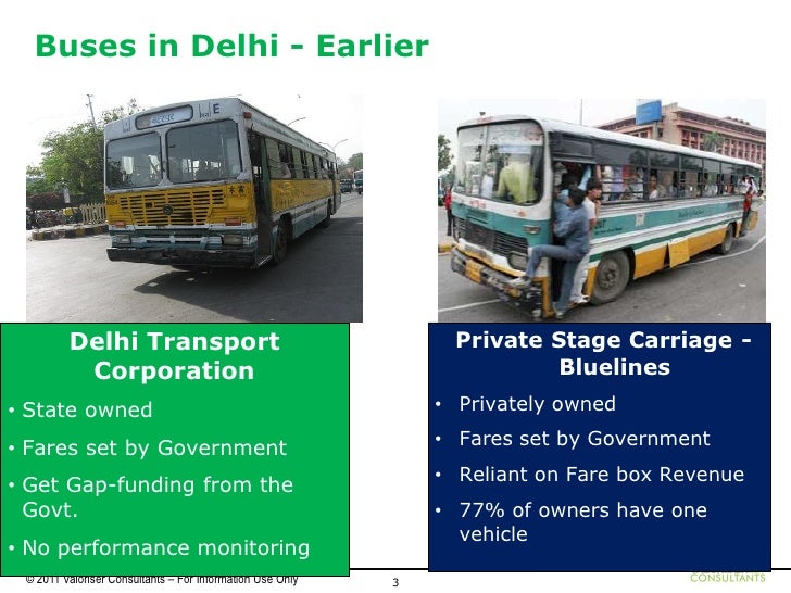 Corportization of private stage carriage scheme
