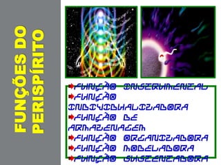 FUNÇÃO INSTRUMENTAL
FUNÇÃO
INDIVIDUALIZADORA
FUNÇÃO DE
ARMAZENAGEM
FUNÇÃO ORGANIZADORA
FUNÇÃO MODELADORA
FUNÇÃO SUSTENTADORA
FUNÇÕESDO
PERISPÍRITO
 