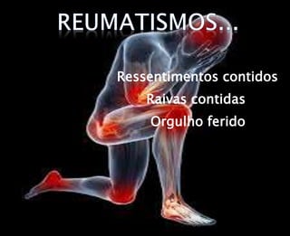 Ressentimentos contidos
Raivas contidas
Orgulho ferido
 