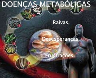 Raivas,
Desesperanças,
Frustrações.
DOENÇAS METABÓLICAS
 