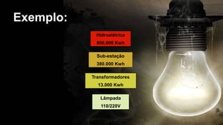 Exemplo:
            Hidroelétrica
            800.000 Kwh

             Sub-estação
            380.000 Kwh

           Transformadores
             13.000 Kwh

              Lâmpada
              110/220V
 