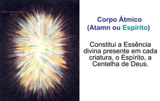 Corpo Átmico
(Atamn ou Espírito) 
Constitui a Essência
divina presente em cada
criatura, o Espírito, a
Centelha de Deus.
 