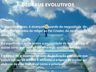 DEGRAUS EVOLUTIVOS
O segundo degrau, é alcançado, quando da necessidade de
encontrar um meio de religar ao Pai Criador, da necessidade de
devoção ;
É o espelhismo, onde temos a necessidade de nos agrupar a
outros seres que contigo partilhem da mesma conduta;
É a época de provarmos através da dedicação e devoção que
somos um ser de crédito e altruísta; é a época de aceitar a
vivência da vida espiritual como a principal .
.
 