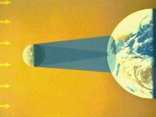 Corpos Transparentes   Experiencias Com A Luz