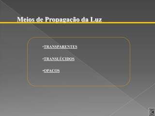 Corpos Transparentes   Experiencias Com A Luz