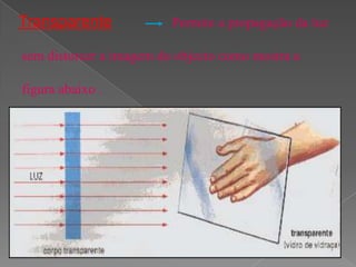 Corpos Transparentes   Experiencias Com A Luz