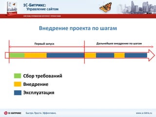 Внедрение проекта по шагам

    Первый запуск        Дальнейшее внедрение по шагам




Сбор требований
Внедрение
Эксплуатация
 