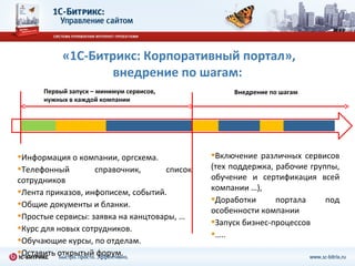 «1С-Битрикс: Корпоративный портал»,
                   внедрение по шагам:
      Первый запуск – минимум сервисов,                 Внедрение по шагам
      нужных в каждой компании




•Информация о компании, оргсхема.                  •Включение различных   сервисов
•Телефонный      справочник,              список   (тех поддержка, рабочие группы,
сотрудников                                        обучение и сертификация всей
                                                   компании …),
•Лента приказов, инфописем, событий.
•Общие документы и бланки.                         •Доработки      портала     под
                                                   особенности компании
•Простые сервисы: заявка на канцтовары, …
                                                   •Запуск бизнес-процессов
•Курс для новых сотрудников.
                                                   •…..
•Обучающие курсы, по отделам.
•Оставить открытый форум.
 