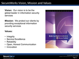 SecureWorks Vision, Mission and Values2Vision:  Our vision is to be the global leader in information security servicesMission:  We protect our clients by providing exceptional information security servicesValues:  Integrity