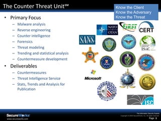 Global Footprint5SWRX SOCSWRX Data CenterMSP SOCProposed MSP SOCLocal  Office  Corporate  Office  