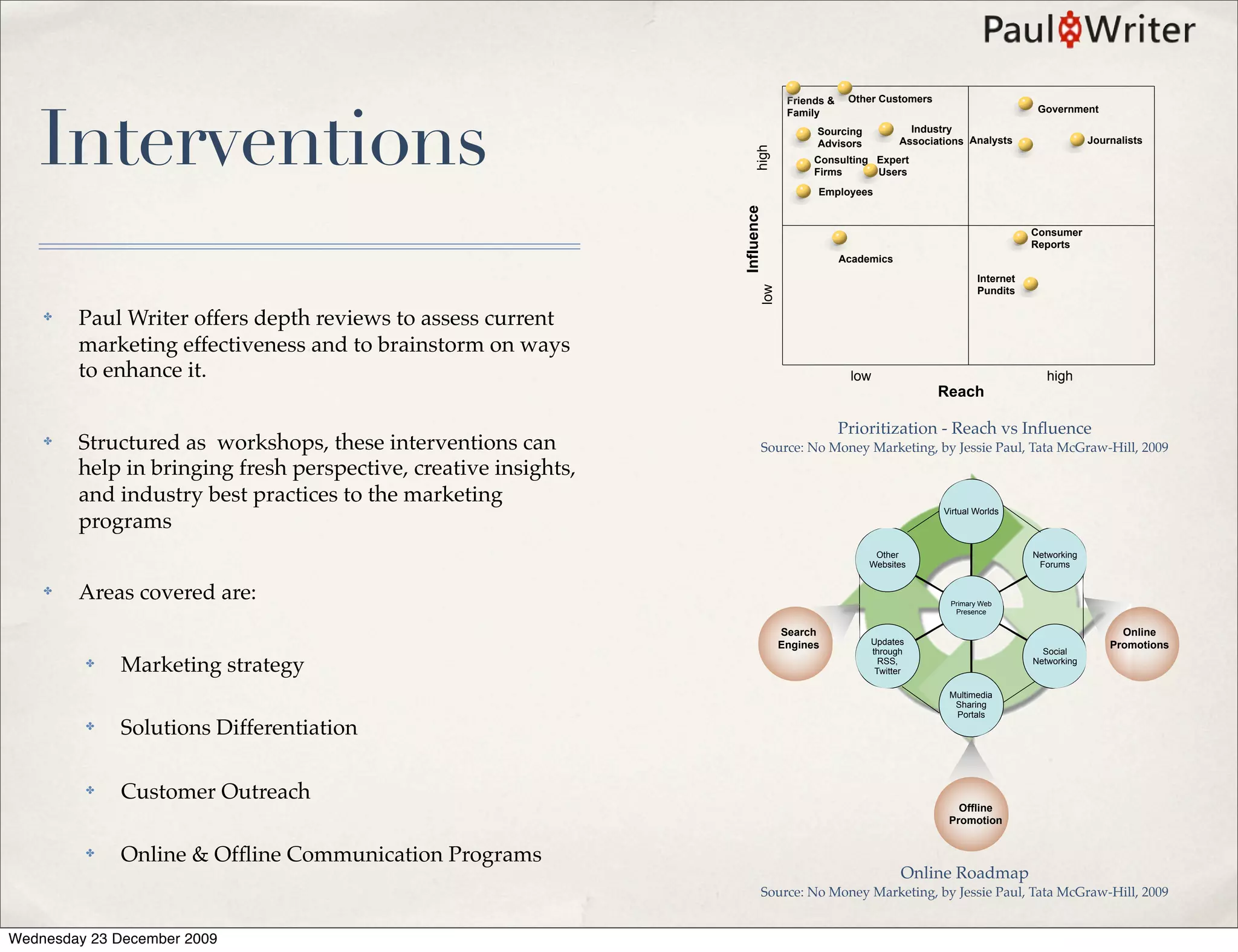 Interventions
                                                                                Friends &    Other Customers
                                                                                Family                                              Government

                                                                                     Sourcing             Industry
                                                                                     Advisors           Associations Analysts                   Journalists




                                                                      high
                                                                                     Consulting Expert
                                                                                     Firms      Users
                                                                                     Employees




                                                                 Influence
                                                                                                                                   Consumer
                                                                                                                                   Reports
                                                                                            Academics
                                                                                                                        Internet




                                                                         low
                                                                                                                        Pundits

    ✤   Paul Writer offers depth reviews to assess current
        marketing effectiveness and to brainstorm on ways
        to enhance it.                                                                       low                                      high
                                                                                                               Reach

                                                                                            Prioritization - Reach vs Inﬂuence
    ✤   Structured as workshops, these interventions can                 Source: No Money Marketing, by Jessie Paul, Tata McGraw-Hill, 2009
        help in bringing fresh perspective, creative insights,
        and industry best practices to the marketing
                                                                                                                Virtual Worlds
        programs
                                                                                                  Other                            Networking
                                                                                                 Websites                           Forums


    ✤   Areas covered are:                                                                                       Primary Web
                                                                                                                  Presence


                                                                               Search                                                                 Online
                                                                               Engines           Updates                                            Promotions
                                                                                                 through                             Social
         ✤   Marketing strategy                                                                    RSS,
                                                                                                  Twitter
                                                                                                                                   Networking


                                                                                                                 Multimedia
                                                                                                                  Sharing
                                                                                                                  Portals
         ✤   Solutions Differentiation

         ✤   Customer Outreach
                                                                                                                   Offline
                                                                                                                 Promotion


         ✤   Online & Ofﬂine Communication Programs
                                                                                                        Online Roadmap
                                                                         Source: No Money Marketing, by Jessie Paul, Tata McGraw-Hill, 2009


Wednesday 23 December 2009
 