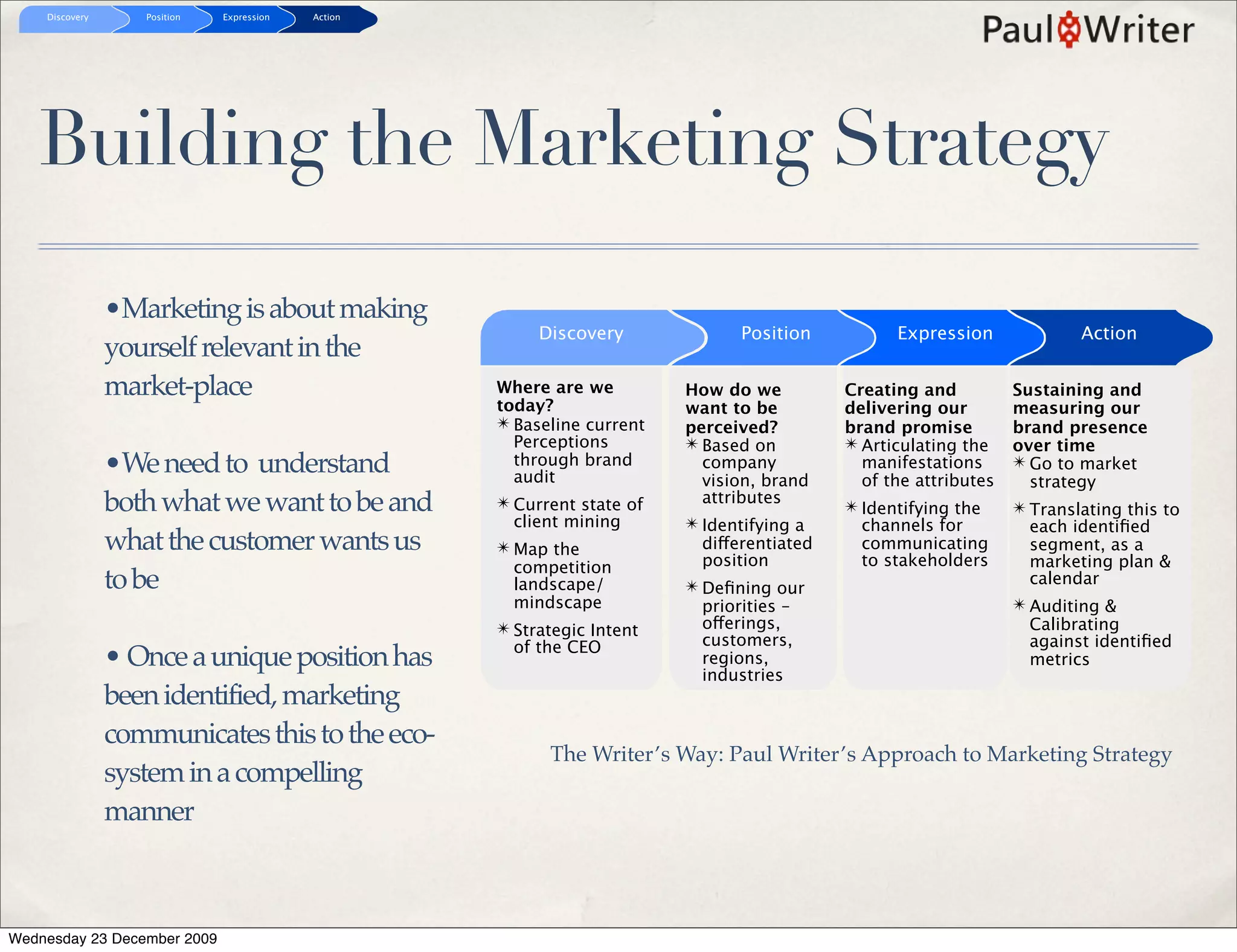 Discovery      Position   Expression   Action




   Building the Marketing Strategy
                •Marketing is about making
                                                         Discovery             Position          Expression              Action
                yourself relevant in the
                market-place                        Where are we         How do we         Creating and          Sustaining and
                                                    today?               want to be        delivering our        measuring our
                                                    ! Baseline current   perceived?        brand promise         brand presence
                                                      Perceptions        ! Based on        ! Articulating the    over time
                •We need to understand                through brand
                                                      audit
                                                                           company
                                                                           vision, brand
                                                                                             manifestations
                                                                                             of the attributes
                                                                                                                 ! Go to market
                                                                                                                   strategy
                both what we want to be and         ! Current state of     attributes
                                                                                           ! Identifying the     ! Translating this to
                                                      client mining      ! Identifying a     channels for          each identiﬁed
                what the customer wants us          ! Map the              di!erentiated     communicating         segment, as a
                                                      competition          position          to stakeholders       marketing plan &
                to be                                 landscape/         ! Deﬁning our                             calendar
                                                      mindscape            priorities –                          ! Auditing &
                                                    ! Strategic Intent     o!erings,                               Calibrating
                                                      of the CEO           customers,                              against identiﬁed
                • Once a unique position has                               regions,                                metrics
                                                                           industries
                been identified, marketing
                communicates this to the eco-
                                                          The Writer’s Way: Paul Writer’s Approach to Marketing Strategy
                system in a compelling
                manner



Wednesday 23 December 2009
 