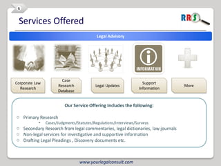 6


 Services Offered
                                           Legal Advisory




                        Case
Corporate Law                                                      Support
                      Research            Legal Updates                          More
  Research                                                       Information
                      Database


                          Our Service Offering Includes the following:

o Primary Research
           •    Cases/Judgments/Statutes/Regulations/Interviews/Surveys
o Secondary Research from legal commentaries, legal dictionaries, law journals
o Non-legal services for investigative and supportive information
o Drafting Legal Pleadings , Discovery documents etc.



                                  www.yourlegalconsult.com
 