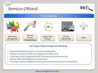 5


    Services Offered
                                       Process Consulting




                      Business
 Operations                              Supply Chain           Process
                       Process                                                      More
Management                                 Process             Monitoring
                    Reengineering


                          Our Scope of Work Includes the following

o   Documenting best practices in Contract preparation
o   Analysis of contract drafts, due-diligence of other party
o   Creating contract repositories with Summaries for easy reviewing
o   Review, Monitoring &Revision of contracts
o   Creating a contract database of clients to frame better business propositions



                                www.yourlegalconsult.com
 
