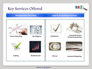 Key Services Offered
         Management Consulting                      Legal & Accounting Processes




                                                                       Transaction Service
 Process Consulting       Due Diligence         Compliances
                                                                     & General Accounting




     Auditing           Market Growth               IPR Law          Contracts & Reporting




                                 www.rrs-group.in
 