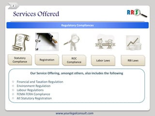 2


Services Offered
                                      Regulatory Compliances




 Statutory                                   ROC
                    Registration                               Labor Laws        RBI Laws
Compliance                                Compliance


             Our Service Offering, amongst others, also includes the following

o   Financial and Taxation Regulation
o   Environment Regulation
o   Labour Regulations
o   FEMA FERA Compliance
o   All Statutory Registration



                                   www.yourlegalconsult.com
 