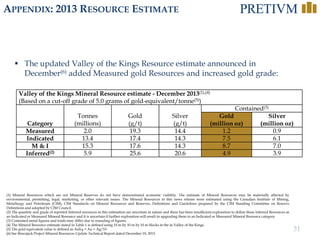 31
APPENDIX: 2013 RESOURCE ESTIMATE
Valley of the Kings Mineral Resource estimate - December 2013(1),(4)
(Based on a cut-off grade of 5.0 grams of gold-equivalent/tonne(5))
Category
Tonnes
(millions)
Gold
(g/t)
Silver
(g/t)
Contained(3)
Gold
(million oz)
Silver
(million oz)
Measured 2.0 19.3 14.4 1.2 0.9
Indicated 13.4 17.4 14.3 7.5 6.1
M & I 15.3 17.6 14.3 8.7 7.0
Inferred(2) 5.9 25.6 20.6 4.9 3.9
(1) Mineral Resources which are not Mineral Reserves do not have demonstrated economic viability. The estimate of Mineral Resources may be materially affected by
environmental, permitting, legal, marketing, or other relevant issues. The Mineral Resources in this news release were estimated using the Canadian Institute of Mining,
Metallurgy and Petroleum (CIM), CIM Standards on Mineral Resources and Reserves, Definitions and Guidelines prepared by the CIM Standing Committee on Reserve
Definitions and adopted by CIM Council.
(2) The quantity and grade of reported Inferred resources in this estimation are uncertain in nature and there has been insufficient exploration to define these Inferred Resources as
an Indicated or Measured Mineral Resource and it is uncertain if further exploration will result in upgrading them to an Indicated or Measured Mineral Resource category.
(3) Contained metal figures and totals may differ due to rounding of figures.
(4) The Mineral Resource estimate stated in Table 1 is defined using 10 m by 10 m by 10 m blocks in the in Valley of the Kings.
(5) The gold equivalent value is defined as AuEq = Au + Ag/53.
(6) See Brucejack Project Mineral Resources Update Technical Report dated December 19, 2013.
 The updated Valley of the Kings Resource estimate announced in
December(6) added Measured gold Resources and increased gold grade:
 