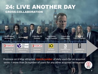 Season 1-8 Available 
24: LIVE ANOTHER DAY CROSS-COLLABORATION 
Season 9 US Premiere 
Exclusive Premiere 
24 hour promotion 
Premiere on Free-TV 
Available on Catch-up 
1 Month Before US Premiere 
US Premiere 
1 Day after US Premiere 
1 Day Before Free-TV Premiere 
1 Week after US Premiere 
1 Day after 
Free-TV Premiere 
Premiere on 6 May attracted record number of daily users for an acquired series – more than 2x number of users for any other acquired series ever! 
8  