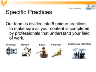 Specific Practices 
Our team is divided into 5 unique practices 
to make sure all your content is completed 
by professionals that understand your field 
of work. 
Technical Medical Legal Financial Business & Marketing 
 