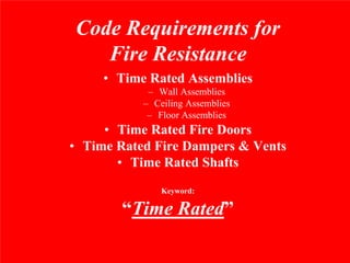 Code Requirements for
   Fire Resistance
     • Time Rated Assemblies
            – Wall Assemblies
           – Ceiling Assemblies
            – Floor Assemblies
     • Time Rated Fire Doors
• Time Rated Fire Dampers & Vents
       • Time Rated Shafts
               Keyword:

       “Time Rated”
 