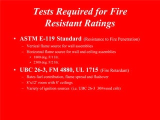 Tests Required for Fire
          Resistant Ratings
• ASTM E-119 Standard                  (Resistance to Fire Penetration)
  – Vertical flame source for wall assemblies
  – Horizontal flame source for wall and ceiling assemblies
      • 1800 deg. F/1 Hr.
      • 2300 deg. F/2 Hr.

• UBC 26-3, FM 4880, UL 1715                     (Fire Retardant)
  – Rates fuel contribution, flame spread and flashover
  – 8’x12’ room with 8’ ceilings
  – Variety of ignition sources (i.e. UBC 26-3 30#wood crib)
 