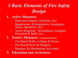 3 Basic Elements of Fire Safety
            Design
1. Active Measures
  – Detection (Alarms, Detectors, etc)
  – Suppression (Extinguishers, Emergency
    Hoses, Sprinklers, etc.)
  – Active Response (Firefighters, Assigned
    Personnel & Staff, etc.)
2. Passive Measures     (Compartmentation)
  – Fire Rated Walls, Ceilings & Floors
  – Fire Rated Doors & Dampers
  – Requires No Mechanical Activation
3. Education and Awareness
 