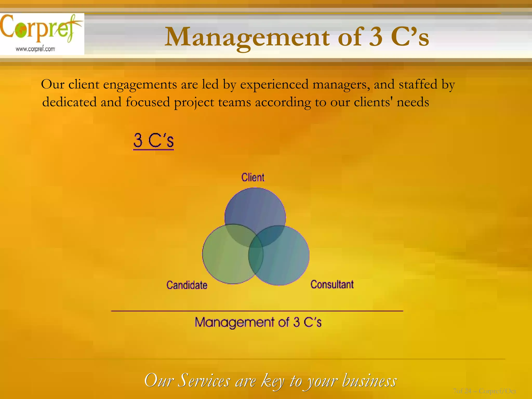 Our Services are key to your business Our client engagements are led by experienced managers, and staffed by  dedicated and focused project teams according to our clients' needs Management of 3 C’s 7of 24 – Corpref/Oct 