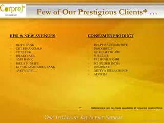 BFSI & NEW AVENUES HDFC BANK CITI FINANCIALS CITIBANK BHARTI AXA AXIS BANK BIRLA SUNLIFE KOTAK MAHINDRA BANK AVIVA LIFE … CONSUMER PRODUCT DELPHI AUTOMOTIVE DSM GROUP GE HEALTHCARE SHREDER  FRESENIUS KABI SCHINDER INDIA HINDWARE ADITYA BIRLA GROUP ALSTOM   Our Services are key to your business Few of Our Prestigious Clients* … **  References can be made available at required point of time 13 of 24 – Corpref/Oct 