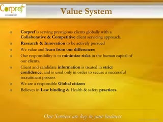 Our Services are key to your business Corpref  is serving prestigious clients globally with a  Collaborative & Competitive  client servicing approach. Research & Innovation  to be actively pursued  We value and  learn from our differences   Our responsibility is to  minimize risks  in the human capital of our clients.   Client and candidate  information  is treated in  strict confidence , and is used only in order to secure a successful recruitment process We are a responsible  Global citizen   Believes in  Law binding  & Health & safety  practices . Value System 6 of 24 – Corpref/Oct 