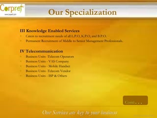 III Knowledge Enabled Services Caters to recruitment needs of all L.P.O, K.P.O, and B.P.O. Permanent Recruitment of Middle to Senior Management Professionals. IV Telecommunication Business Units -Telecom Operators Business Units - VAS Company Business Units - Mobile Handset Business Units -Telecom Vendor Business Units - ISP & Others Our Services are key to your business Conti … Our Specialization 10 of 24 – Corpref/Oct 