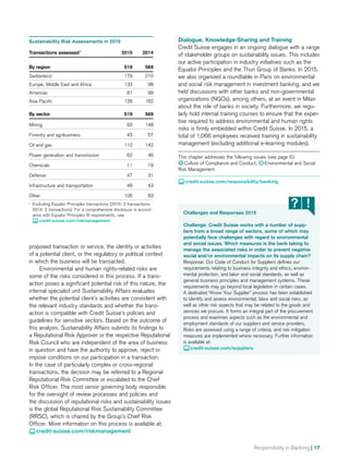 Responsibility in Banking | 17
Challenges and Responses 2015
Challenge: Credit Suisse works with a number of supp­
liers from a broad range of sectors, some of which may
potentially face challenges with regard to environmental
and social issues. Which measures is the bank taking to
manage the associated risks in order to prevent negative
social and/or environmental impacts on its supply chain?
Response: Our Code of Conduct for Suppliers defines our
requirements relating to business integrity and ethics, environ-
mental protection, and labor and social standards, as well as
general business principles and management systems. These
requirements may go beyond local legislation in certain cases.
A dedicated “Know Your Supplier” process has been established
to identify and assess environmental, labor and social risks, as
well as other risk aspects that may be related to the goods and
services we procure. It forms an integral part of the procurement
process and examines aspects such as the environmental and
employment standards of our suppliers and service providers.
Risks are assessed using a range of criteria, and risk mitigation
measures are implemented where necessary. Further information
is available at:
 credit-suisse.com/suppliers
proposed transaction or service, the identity or activities
of a potential client, or the regulatory or political context
in which the business will be transacted.
Environmental and human rights-related risks are
some of the risks considered in this process. If a trans­
action poses a significant potential risk of this nature, the
internal specialist unit Sustainability Affairs evaluates
whether the potential client’s activities are consistent with
the relevant industry standards and whether the trans­
action is compatible with Credit Suisse’s policies and
guidelines for sensitive sectors. Based on the outcome of
this analysis, Sustainability Affairs submits its findings to
a Reputational Risk Approver or the respective Reputational
Risk Council who are independent of the area of business
in question and have the authority to approve, reject or
impose conditions on our participation in a transaction.
In the case of particularly complex or cross-regional
transactions, the decision may be referred to a Regional
Reputational Risk Committee or escalated to the Chief
Risk Officer. The most senior governing body responsible
for the oversight of review processes and policies and
the discussion of reputational risks and sustainability issues
is the global Reputational Risk Sustainability Committee
(RRSC), which is chaired by the Group’s Chief Risk
Officer. More information on this process is available at:
 credit-suisse.com/riskmanagement
Sustainability Risk Assessments in 2015
Transactions assessed1
2015 2014
By region 519 569
Switzerland 179 210
Europe, Middle East and Africa 133 98
Americas 81 99
Asia Pacific 126 162
By sector 519 569
Mining 93 148
Forestry and agribusiness 43 57
Oil and gas 110 142
Power generation and transmission 62 46
Chemicals 11 19
Defense 47 31
Infrastructure and transportation 48 43
Other 105 83
1
	 Excluding Equator Principles transactions (2015: 2 transactions;
2014: 2 transactions). For a comprehensive disclosure in accord-
ance with Equator Principles III requirements, see:
 credit-suisse.com/riskmanagement
Dialogue, Knowledge-Sharing and Training
Credit Suisse engages in an ongoing dialogue with a range
of stakeholder groups on sustainability issues. This inclu­des
our active participation in industry initiatives such as the
Equator Principles and the Thun Group of Banks. In 2015,
we also organized a roundtable in Paris on environmental
and social risk management in investment banking, and we
held discussions with other banks and non-governmental
organizations (NGOs), among others, at an event in Milan
about the role of banks in society. Furthermore, we regu-
larly hold internal training courses to ensure that the exper-
tise required to address environmental and human rights
risks is firmly embedded within Credit Suisse. In 2015, a
total of 1,066 employees received training in sustainability
management (excluding additional e-learning modules).
This chapter addresses the following issues (see page 6):
1  Culture of Compliance and Conduct; 8  Environmental and Social
Risk Management
 credit-suisse.com/responsibility/banking
 