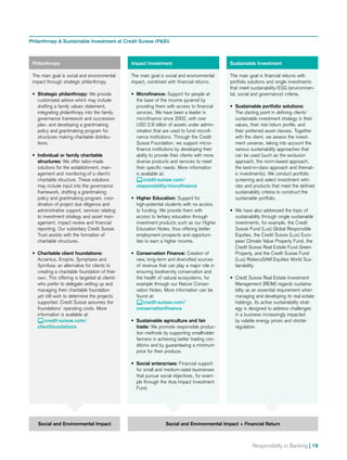 Responsibility in Banking | 19
Philanthropy  Sustainable Investment at Credit Suisse (PSI)
Philanthropy
The main goal is social and environmental
impact through strategic philanthropy.
•• Strategic philanthropy: We provide
customized advice which may include
drafting a family values statement,
integrating philanthropy into the family
governance framework and succession
plan, and developing a grantmaking
policy and grantmaking program for
structures making charitable distribu-
tions.
•• Individual or family charitable
structures: We offer tailor-made
solutions for the establishment, man-
agement and monitoring of a client’s
charitable structure. These solutions
may include input into the governance
framework, drafting a grantmaking
policy and grantmaking program, coor-
dination of project due diligence and
administrative support, services relating
to investment strategy and asset man-
agement, impact review and financial
reporting. Our subsidiary Credit Suisse
Trust assists with the formation of
charitable structures.
•• Charitable client foundations:
Accentus, Empiris, Symphasis and
SymAsia: an alternative for clients to
creating a charitable foundation of their
own. This offering is targeted at clients
who prefer to delegate setting up and
managing their charitable foundation
yet still wish to determine the projects
supported. Credit Suisse assumes the
foundations’ operating costs. More
information is available at:
 credit-suisse.com/
clientfoundations
Sustainable Investment
The main goal is financial returns with
portfolio solutions and single investments
that meet sustainability/ESG (environmen-
tal, social and governance) criteria.
•• Sustainable portfolio solutions:
The starting point in defining clients’
sustainable investment strategy is their
values, their risk/return profile, and
their preferred asset classes. Together
with the client, we assess the invest-
ment universe, taking into account the
various sustainability approaches that
can be used (such as the exclusion
approach, the norm-based approach,
the best-in-class approach and themat-
ic investments). We conduct portfolio
screening and select investment vehi-
cles and products that meet the defined
sustainability criteria to construct the
sustainable portfolio.
•• We have also addressed the topic of
sustainability through single sustainable
investments, for example, the Credit
Suisse Fund (Lux) Global Responsible
Equities, the Credit Suisse (Lux) Euro-
pean Climate Value Property Fund, the
Credit Suisse Real Estate Fund Green
Property, and the Credit Suisse Fund
(Lux) RobecoSAM Equities World Sus-
tainability.
•• Credit Suisse Real Estate Investment
Management (REIM) regards sustaina-
bility as an essential requirement when
managing and developing its real estate
holdings. Its active sustainability strat-
egy is designed to address challenges
in a business increasingly impacted
by volatile energy prices and stricter
regulation.
Impact Investment
The main goal is social and environmental
impact, combined with financial returns.
•• Microfinance: Support for people at
the base of the income pyramid by
providing them with access to financial
services. We have been a leader in
microfinance since 2002, with over
USD 2.8 billion of assets under admin-
istration that are used to fund microfi-
nance institutions. Through the Credit
Suisse Foundation, we support micro-
finance institutions by developing their
ability to provide their clients with more
diverse products and services to meet
their specific needs. More information
is available at:
 credit-suisse.com/
responsibility/microfinance
•• Higher Education: Support for
high-potential students with no access
to funding. We provide them with
access to tertiary education through
investment products such as our Higher
Education Notes, thus offering better
employment prospects and opportuni-
ties to earn a higher income.
•• Conservation Finance: Creation of
new, long-term and diversified sources
of revenue that can play a major role in
ensuring biodiversity conservation and
the health of natural ecosystems, for
example through our Nature Conser-
vation Notes. More information can be
found at:
 credit-suisse.com/
conservationfinance
•• Sustainable agriculture and fair
trade: We promote responsible produc-
tion methods by supporting smallholder
farmers in achieving better trading con-
ditions and by guaranteeing a minimum
price for their produce.
•• Social enterprises: Financial support
for small and medium-sized businesses
that pursue social objectives, for exam-
ple through the Asia Impact Investment
Fund.
Social and Environmental Impact + Financial ReturnSocial and Environmental Impact
 